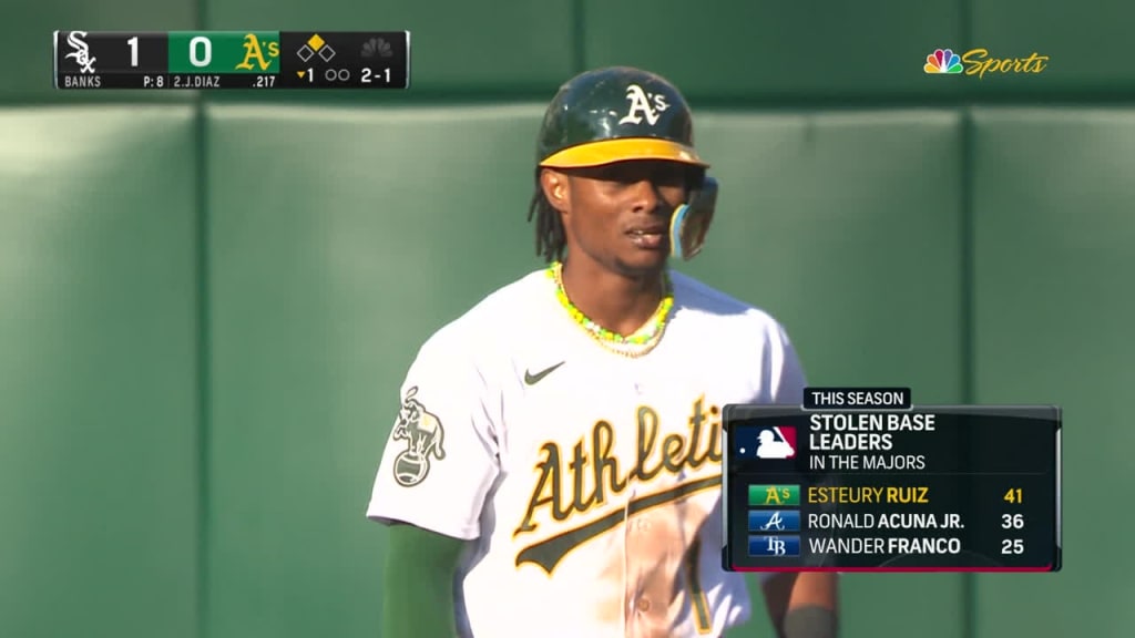 2023 MLB Season Preview: Oakland Athletics - Battery Power