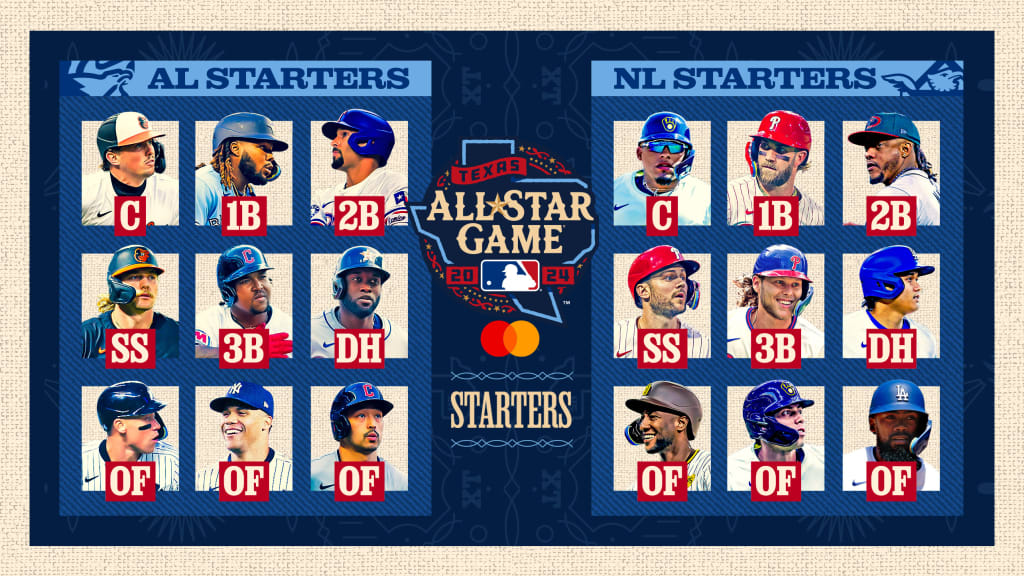 2024 All-Star Game rosters