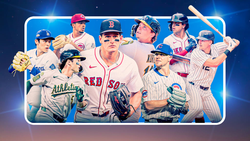 Which rookies will produce the most moving forward?