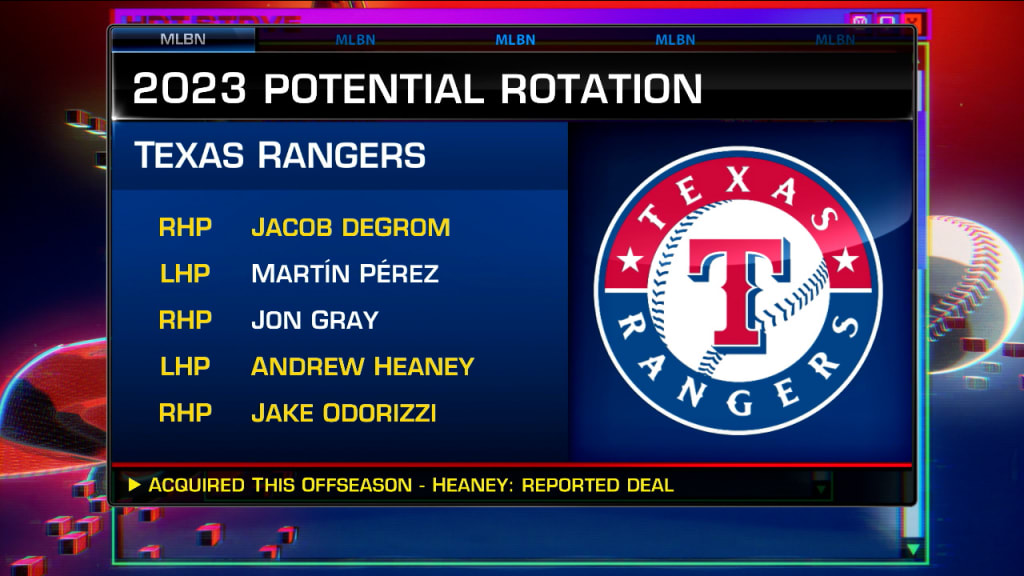 Texas Rangers set Opening Week rotation