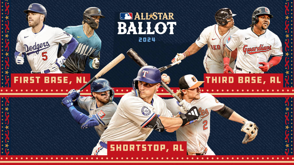 The toughest choices on the All-Star ballot