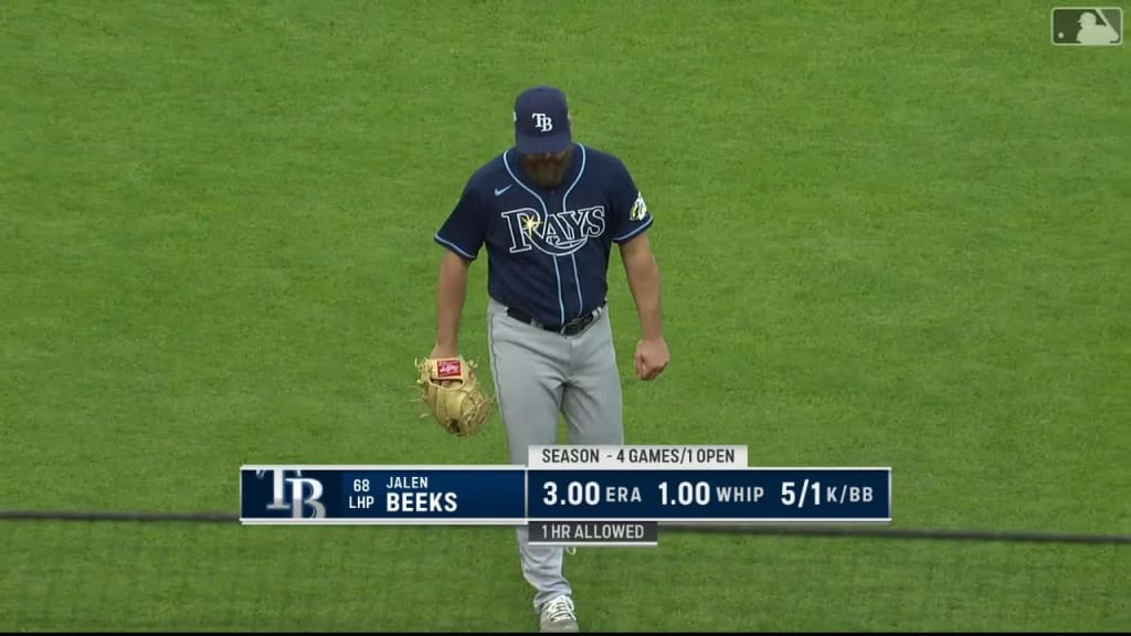 Getting to know new Rays prospect LHP Jalen Beeks - DRaysBay