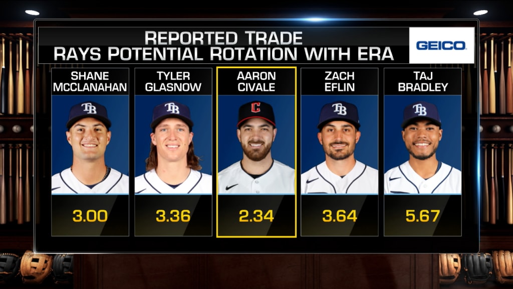 2022 MLB trade deadline grades: Grading Arizona Diamondbacks' trades