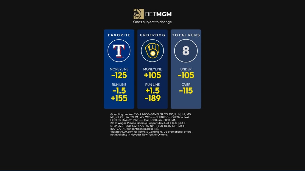 Rangers vs. Brewers Preview: August 18–20 at Globe Life Field, by Texas  Rangers PR, Rangers Rundown, Aug, 2023