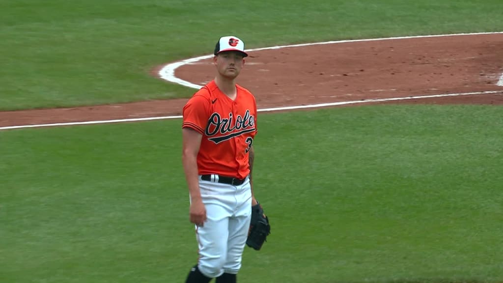 Minnesota Twins lose to Baltimore Orioles in opener