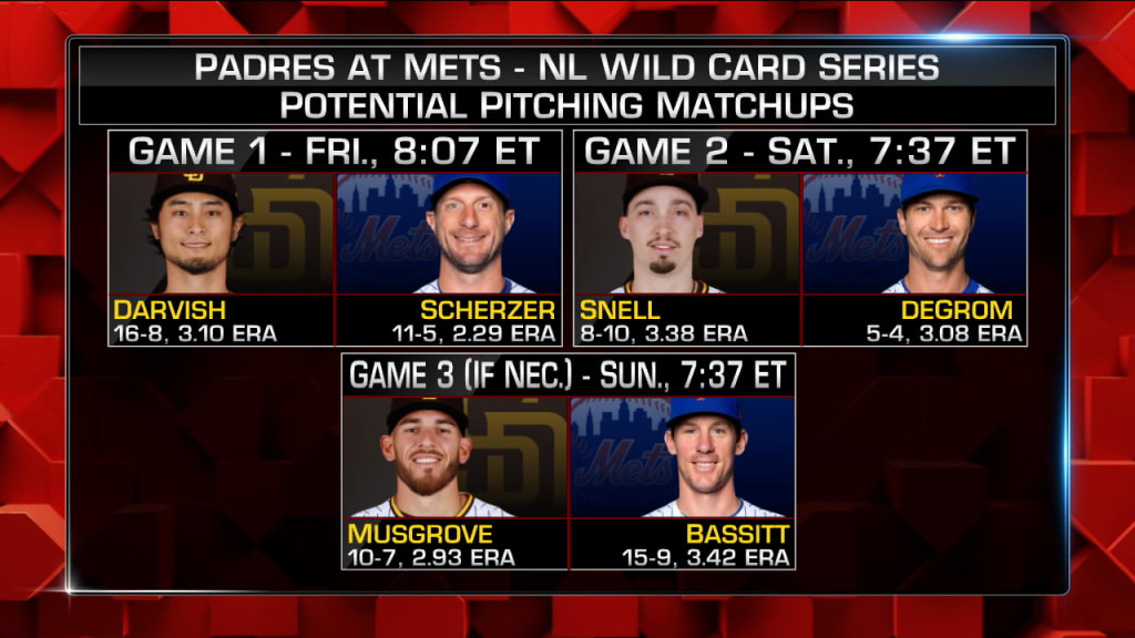 Padres-Mets 2022 Wild Card Series Game 2 FAQ