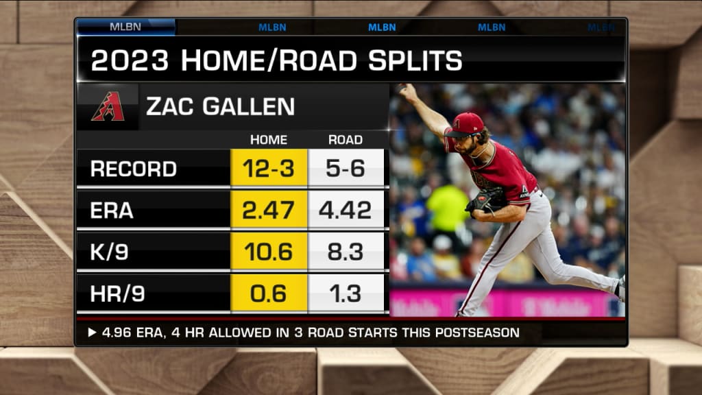 Which ace has the edge in Game 5