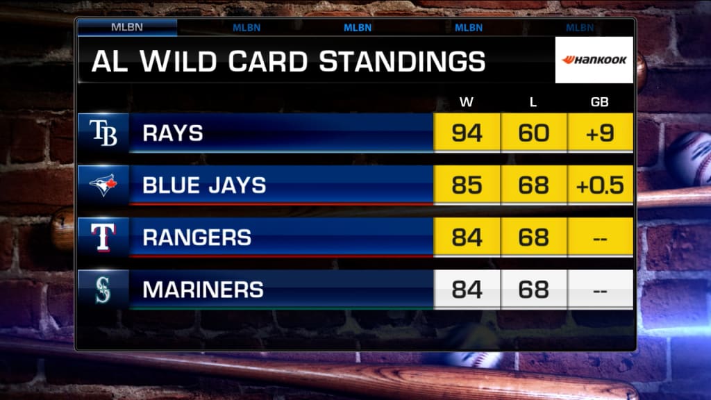 MLB playoffs: AL, NL Wild Card, division standings, seedings, tiebreakers  explained (9/25)