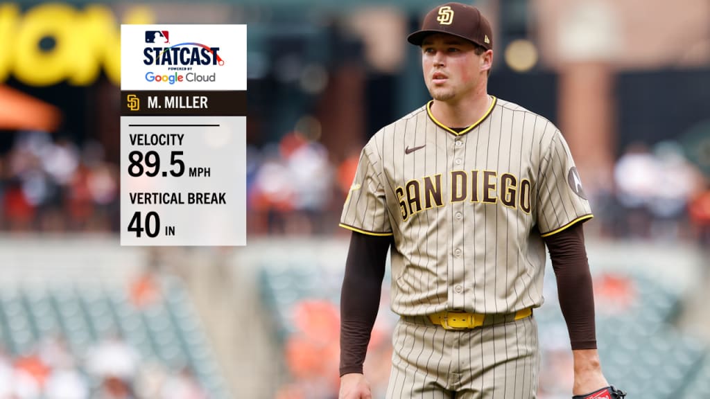 Mason Miller is Padres' 2026 All-Star Game representative