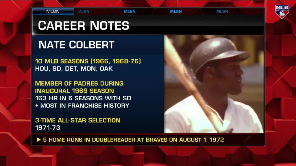 Stirrups Now! on X: If you were Nate Colbert OTD in 1972, you'd play a  doubleheader, hit 5 HRs, collect 13 RBIs and make Braves hurlers cry  themselves to sleep. #padres @BigHairPlasGras