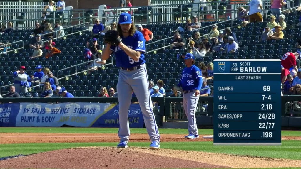 A way-too-early look at the Royals' 2023 roster - pitchers - Royals Review