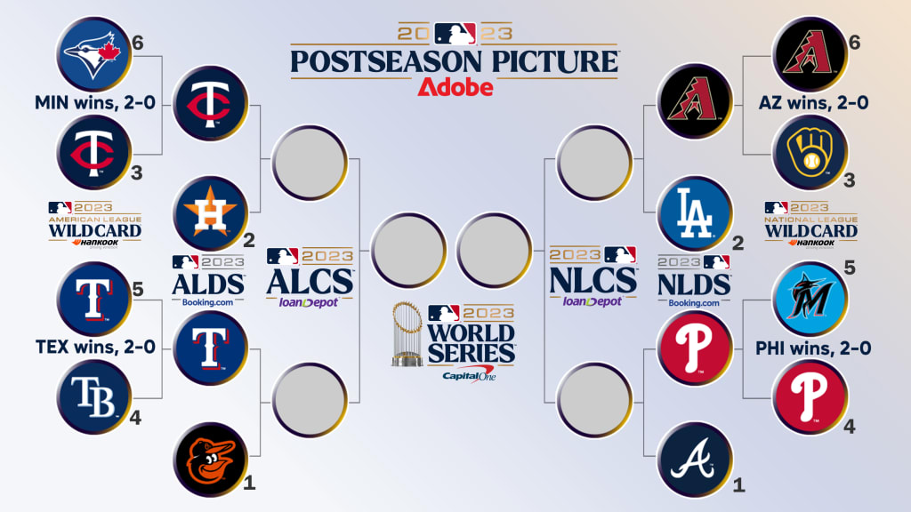 MLB playoff schedule: World Series Game 5 on Thursday in Philadelphia -  True Blue LA