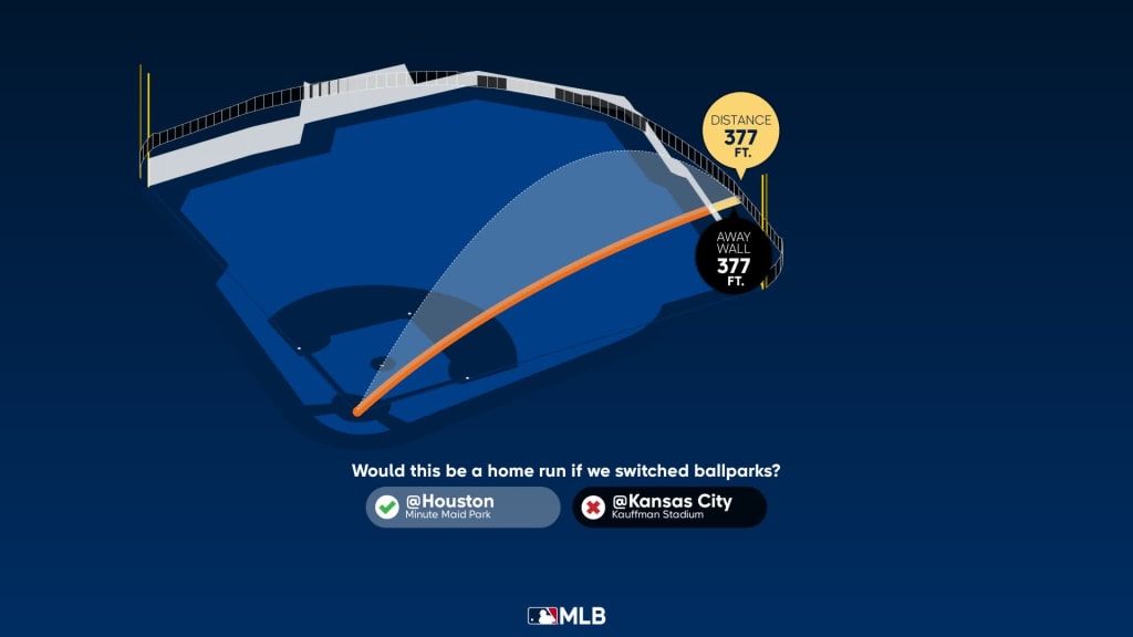 Houston Astros: José Abreu returns to cleanup spot for ALCS Game 1