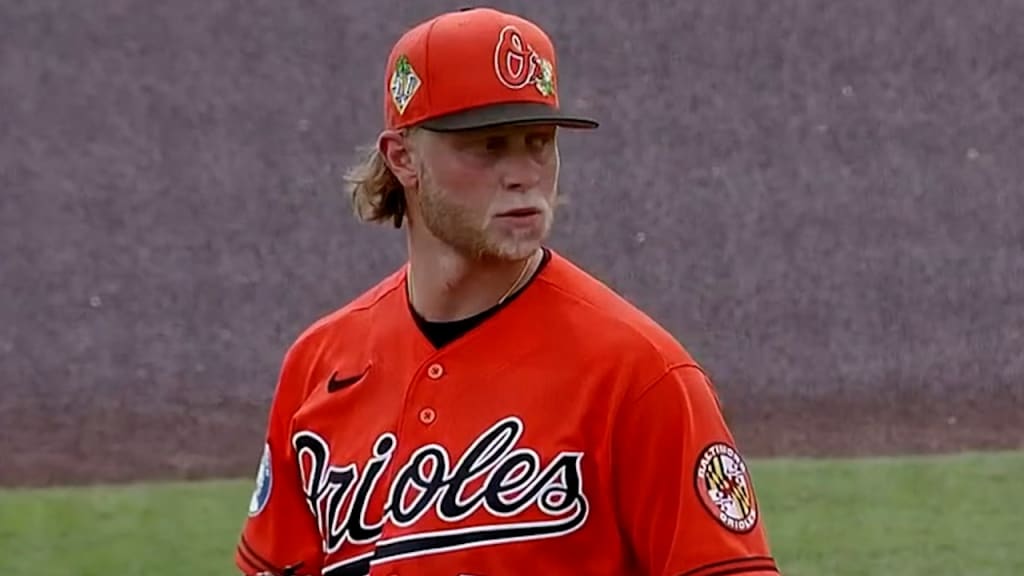 Shane Baz agrees to 5-year contract extension with Orioles