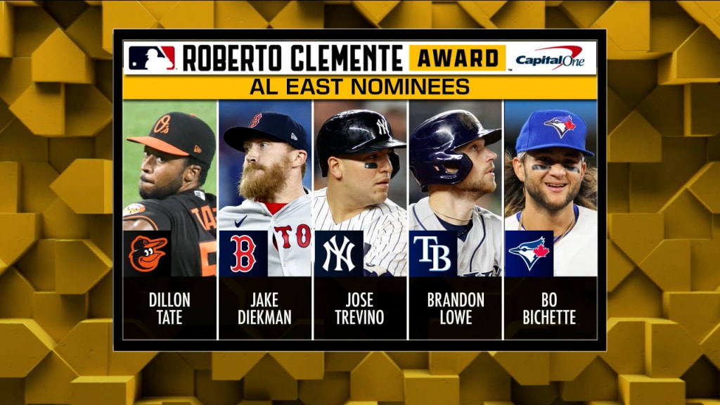 Roberto Clemente Award > Pittsburgh Pirates (MLB), @araichur