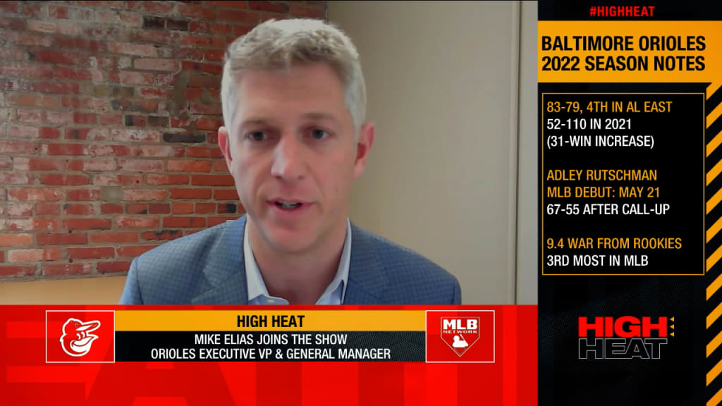 Mike Elias joins High Heat