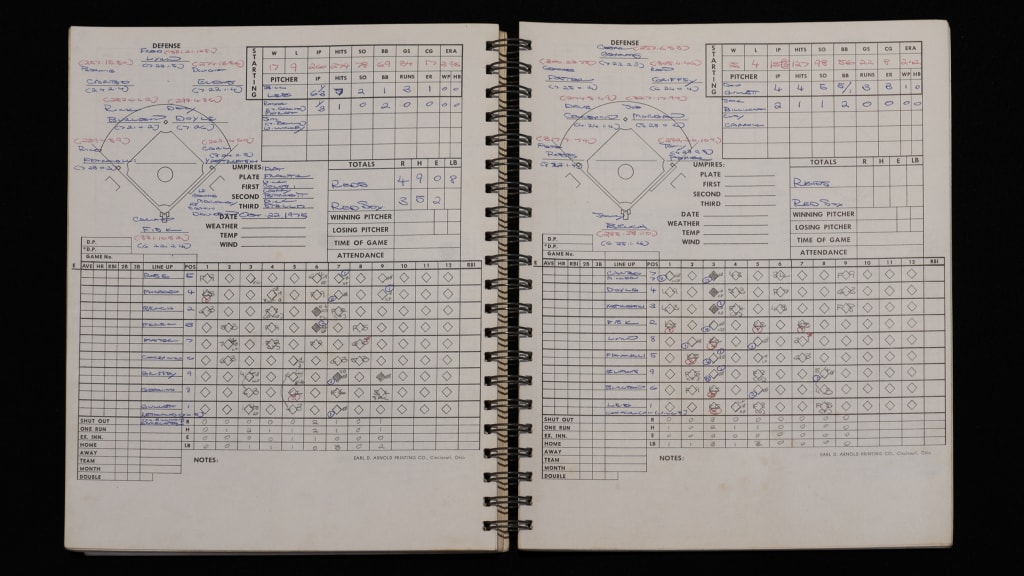 Artifacts of the Machine Era | Cincinnati Reds