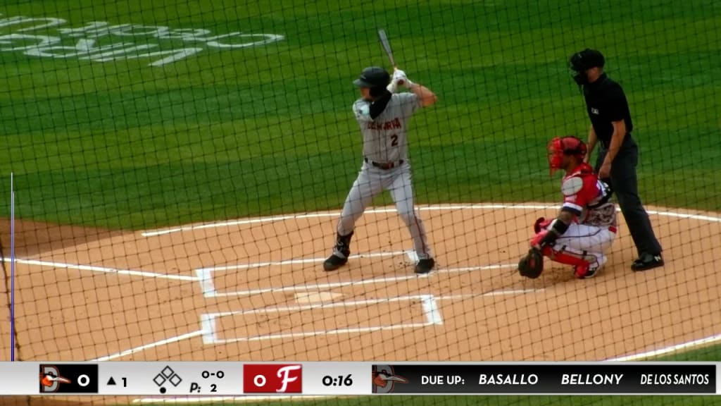 Carter Young's solo home run, 06/10/2023