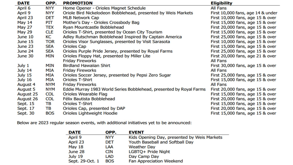 Press release: Orioles announce 2023 promotional schedule