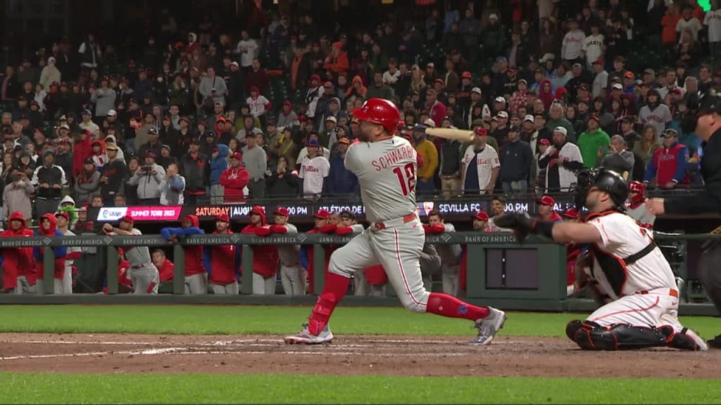 Kyle Schwarber's solo homer (10) 