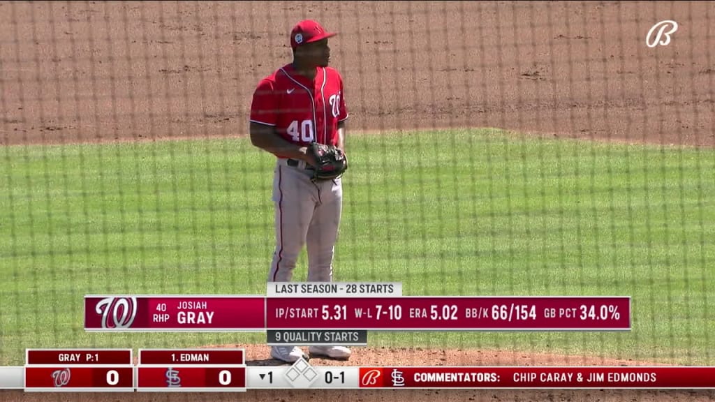 I love this team. And Josiah Gray. : r/Nationals