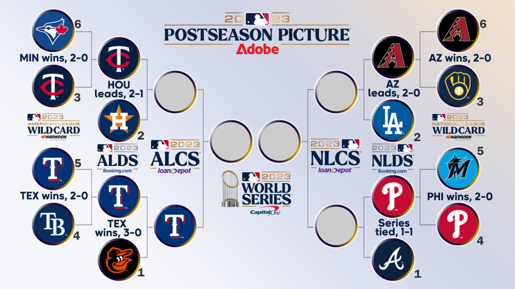 MLB News: MLB Playoff Standings 2023 Wild Card: What teams are most likely  to get into this year's playoffs?