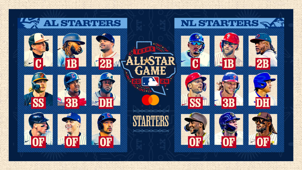 And this year's All-Star Game starters are ...