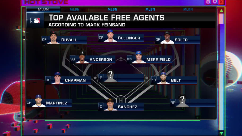 Feinsand on available free agents