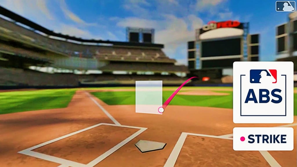 Todo lo que debes saber del Sistema de Reto ABS