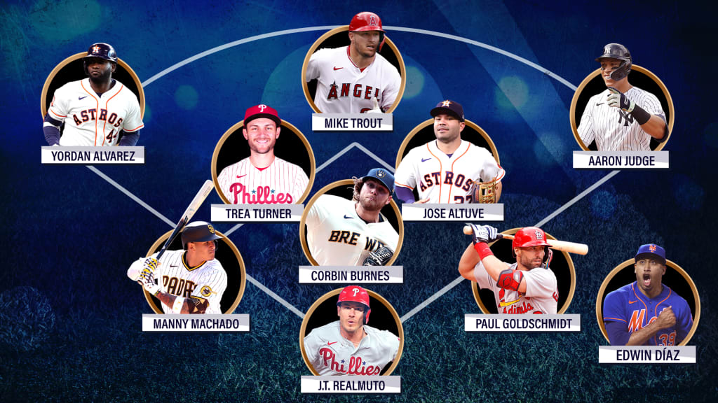 BreakingT's Top Selling MLB Players By Position, April 2023