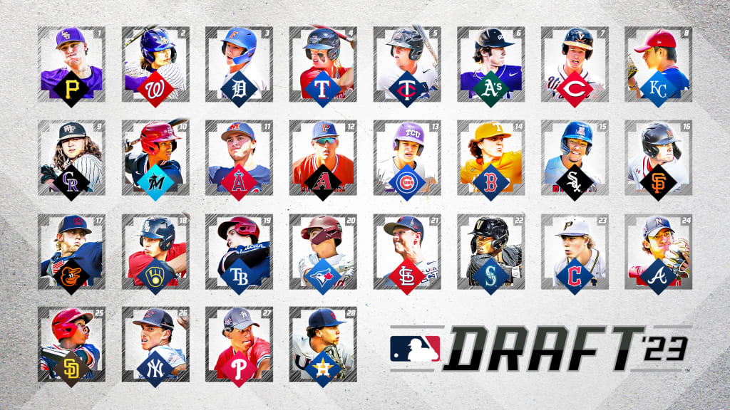 Mock MLB Draft 2023