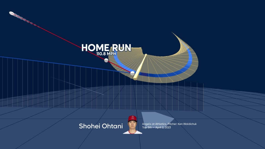 Trout and Shohei to? #mlb #baseball #miketrout #shoheiohtani #oh