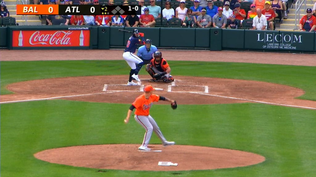 Tyler Wells forces fly out in bottom of the 2nd