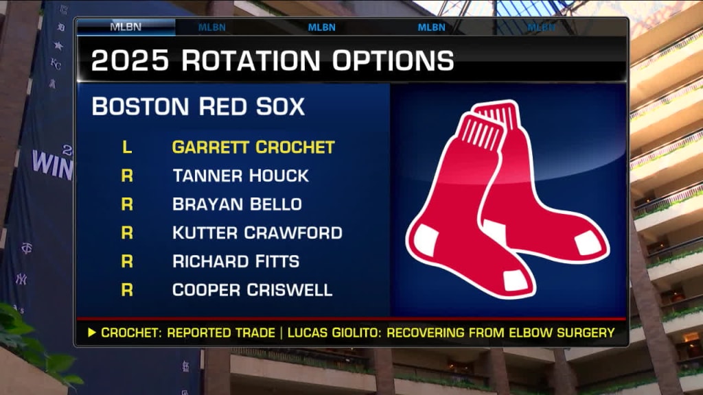 Garrett Crochet traded to Red Sox