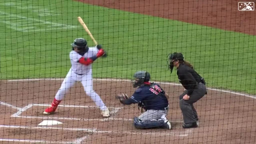 Helping the Guardians with their catcher conundrum - Covering the Corner