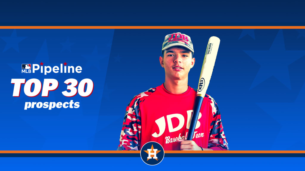 Meet the Astros' Top 30 prospects entering the 2026 season