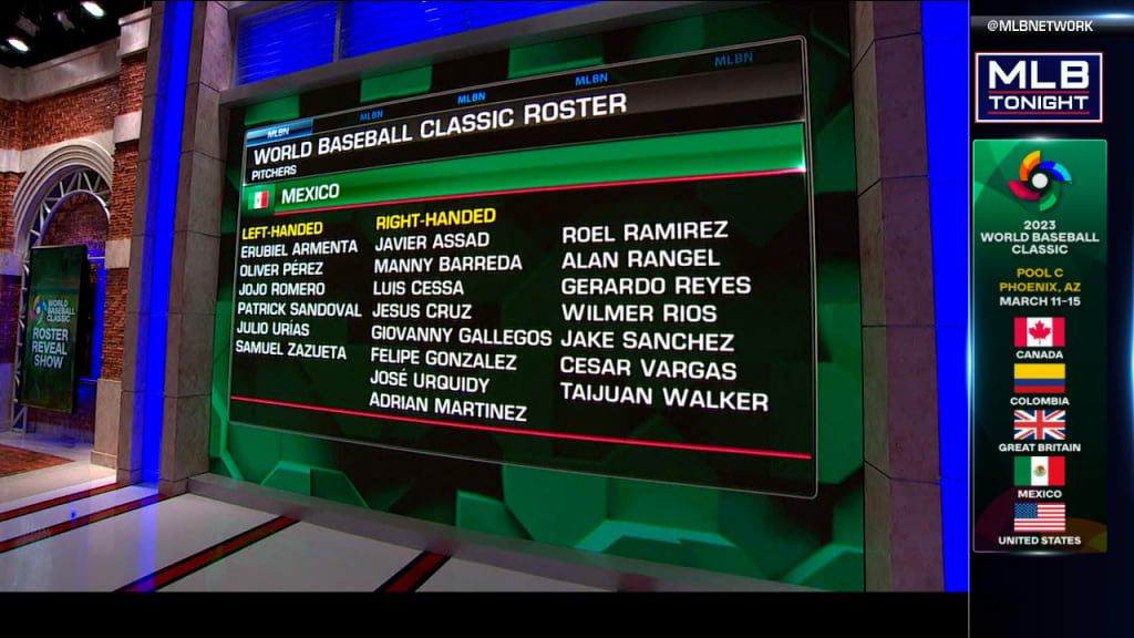 Team Mexico World Baseball Classic 2023 roster
