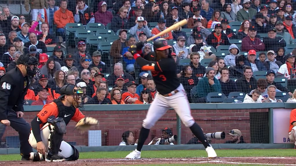 Giants Home Run Swings: MLB The Show 20 Vs. Real Life