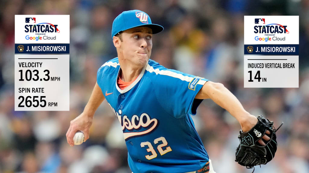 Jacob Misiorowski the hardest-throwing starter ever