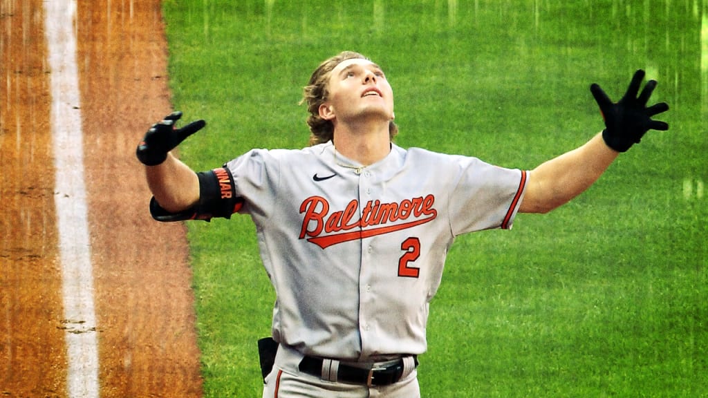 Top 100 Prospects on each team in 2023