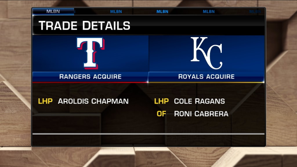 Rangers Acquire Aroldis Chapman - MLB Trade Rumors