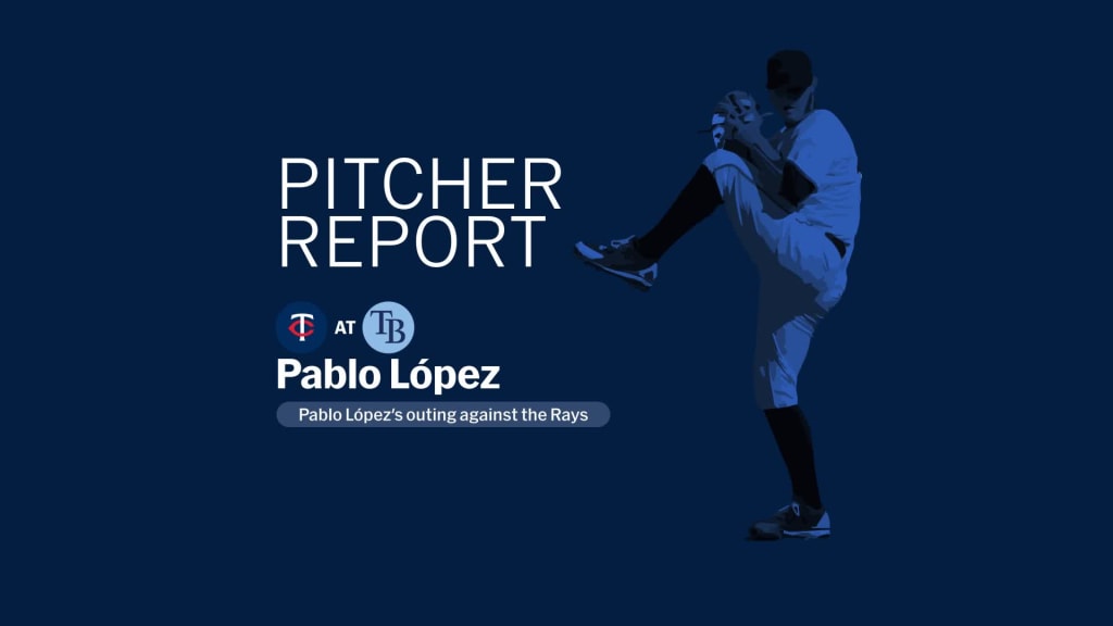 Pablo López's outing against the Rays