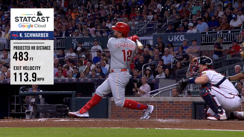 Former Hoosier Kyle Schwarber Ties MLB Record With 5-Homer Weekend - Sports Illustrated Indiana Hoosiers News, Analysis and More