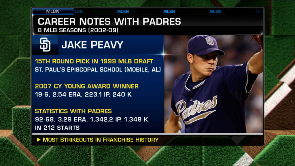 Padres to induct ex-ace Jake Peavy, former owner John Moores into