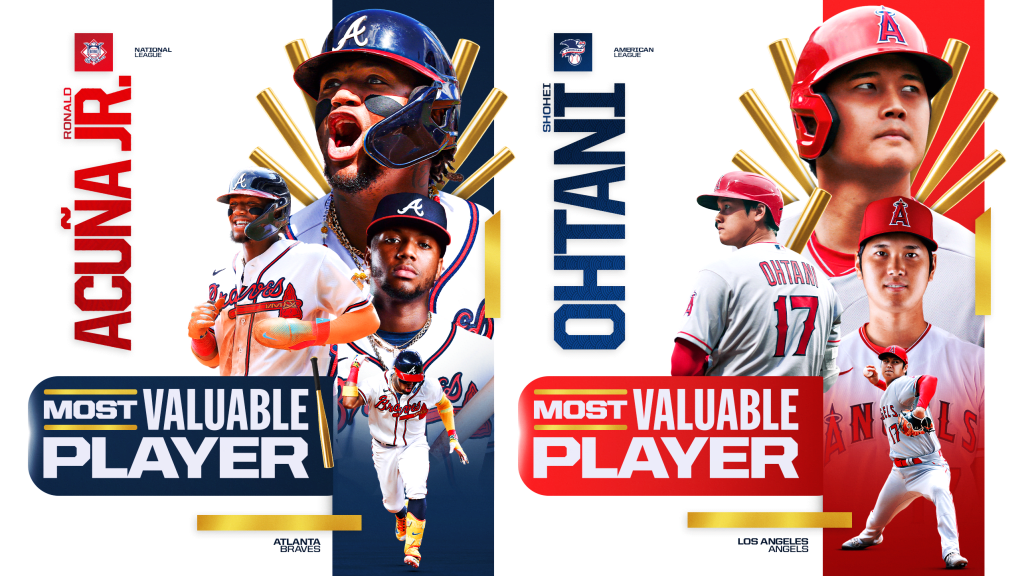 Acuña wins NL Most Valuable Player unanimously after 41-homer, 73