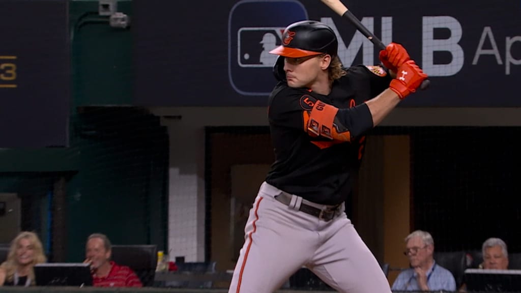 Rookie Of The Year Award Poll Update