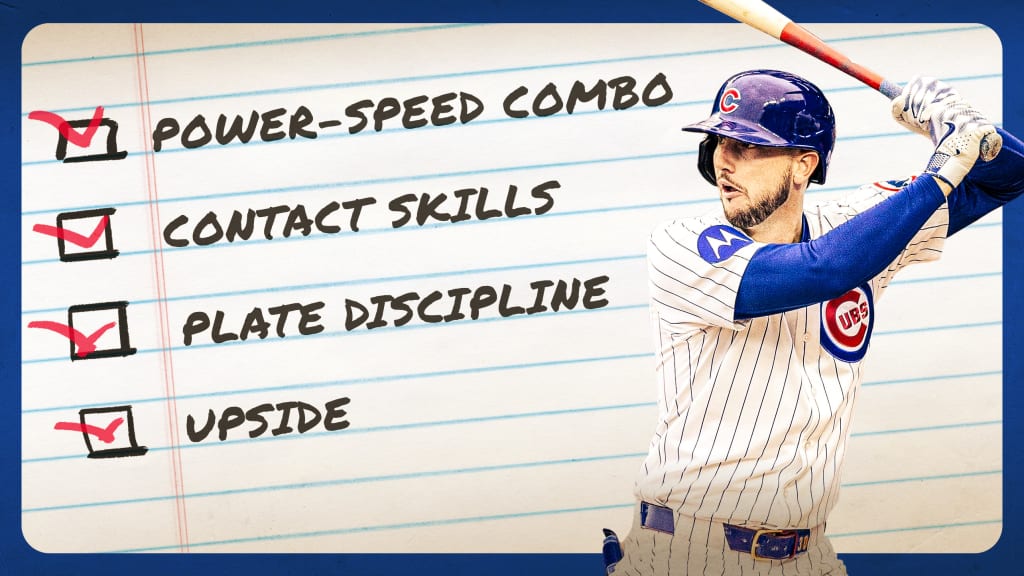 Here's why Tucker is the prize of this free-agent class