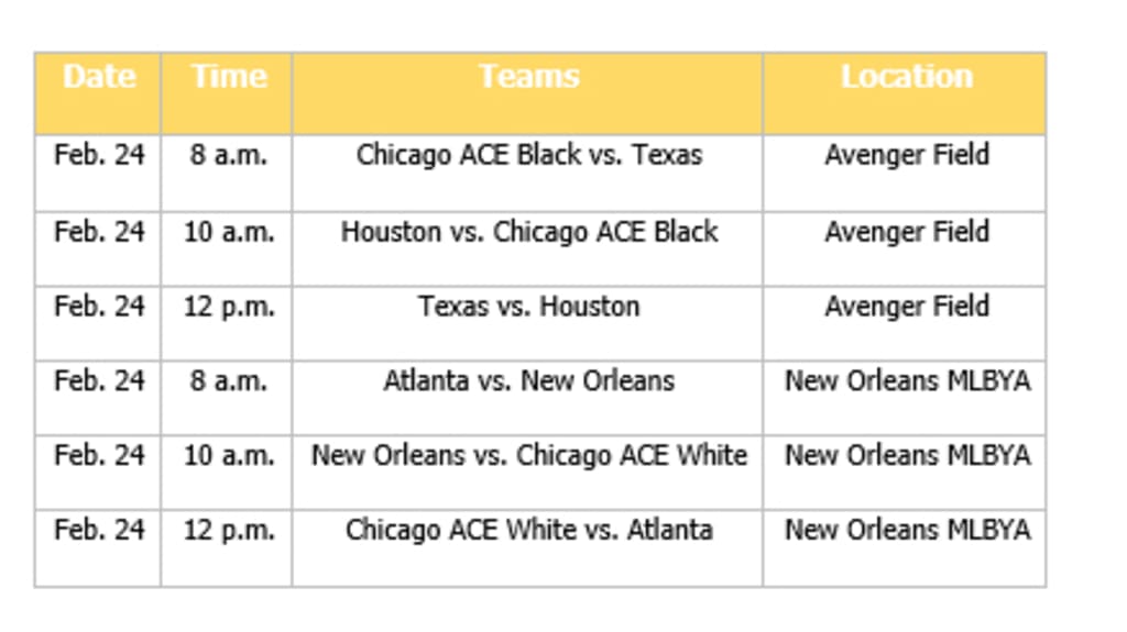 Rattlers headed to New Orleans for Andre Dawson Classic - Florida A&M