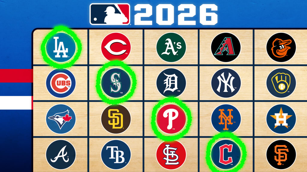 Long may they reign? Ranking division winners' chances of repeating
