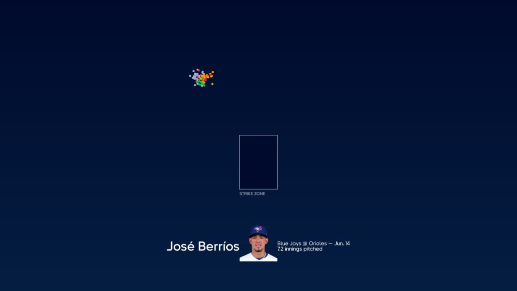 José Berríos takes no-hitter into 7th, Blue Jays beat Orioles 3-1